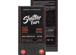 1200mg Toffee Crunch Chocolate Shatter Bars Sativa – Euphoria Extracts
